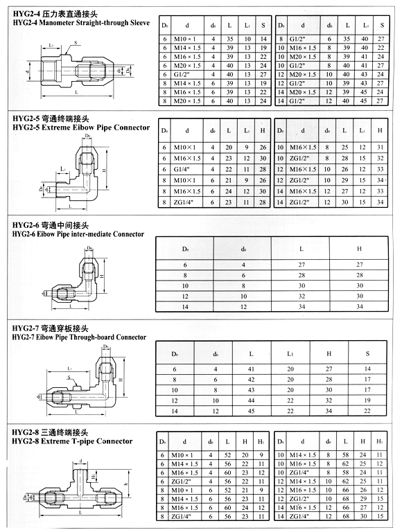 2.gif