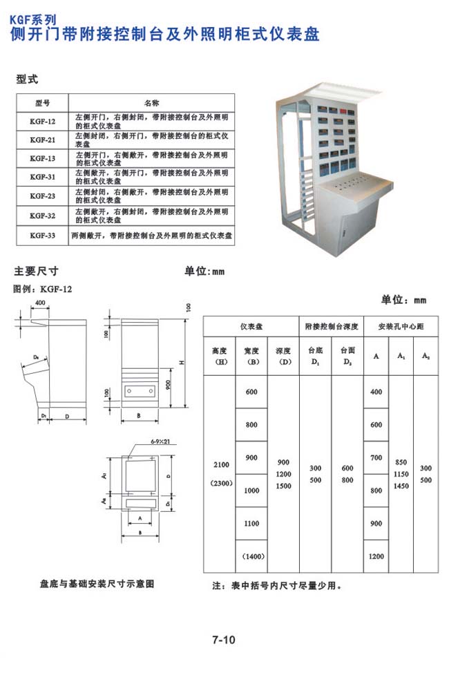 KGF系列-側(cè)開(kāi)門帶附接控制臺(tái)及外照明柜式儀表盤