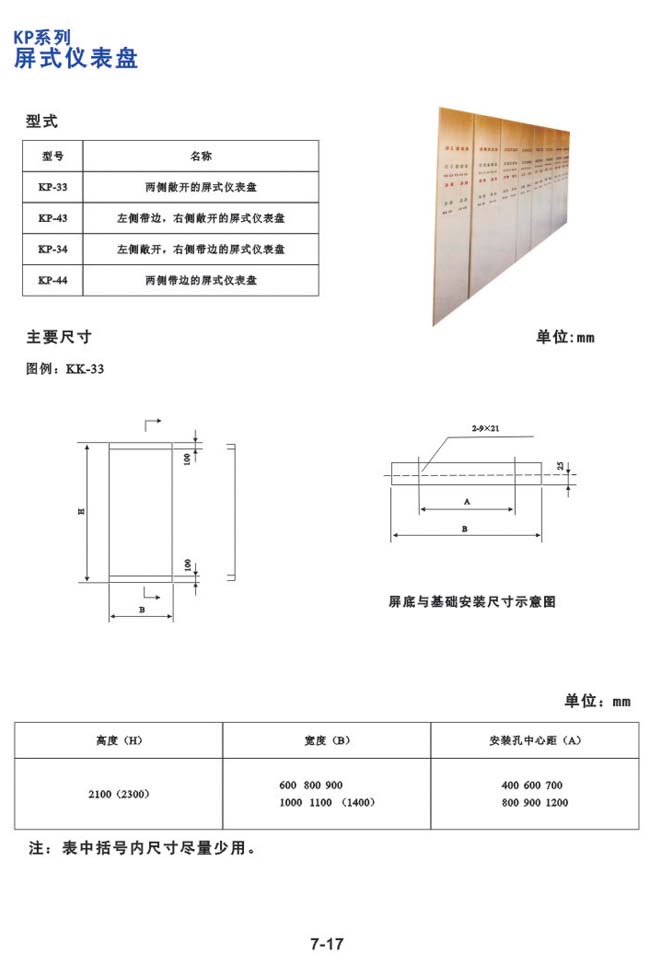 KP系列-屏式儀表盤(pán)