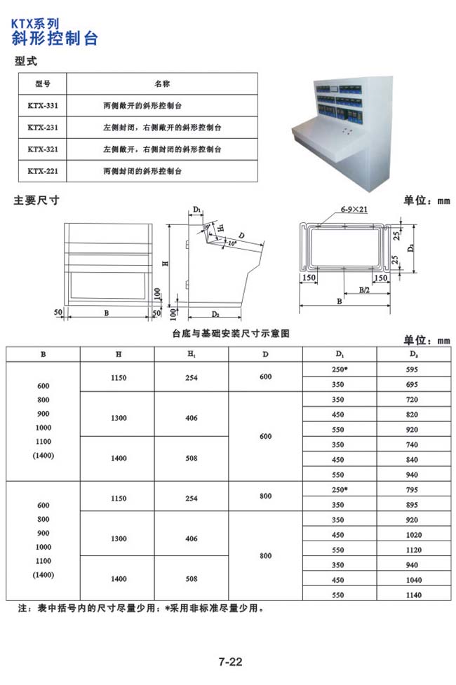 KTX系列-斜形控制臺