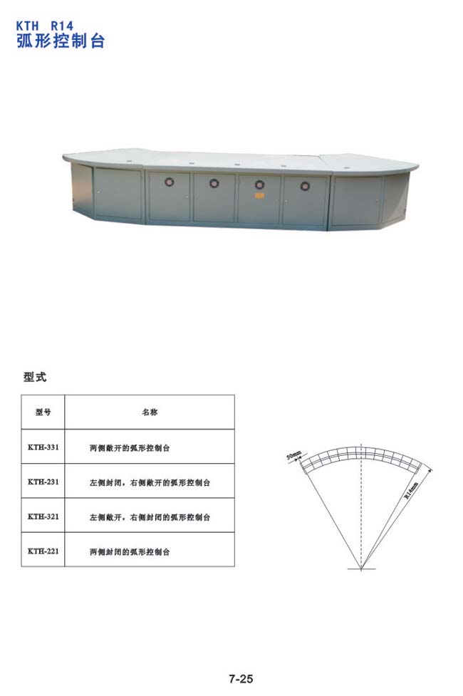 KTH R14 弧形控制臺(tái)