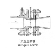 經(jīng)典文丘里管